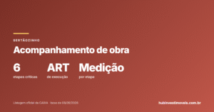Acompanhamento de obra e reforma em Sertãozinho: quanto custa e quando vale