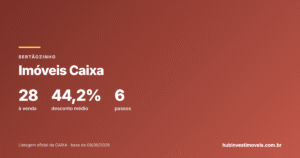 Comprar imóvel da Caixa em Sertãozinho: o passo a passo local
