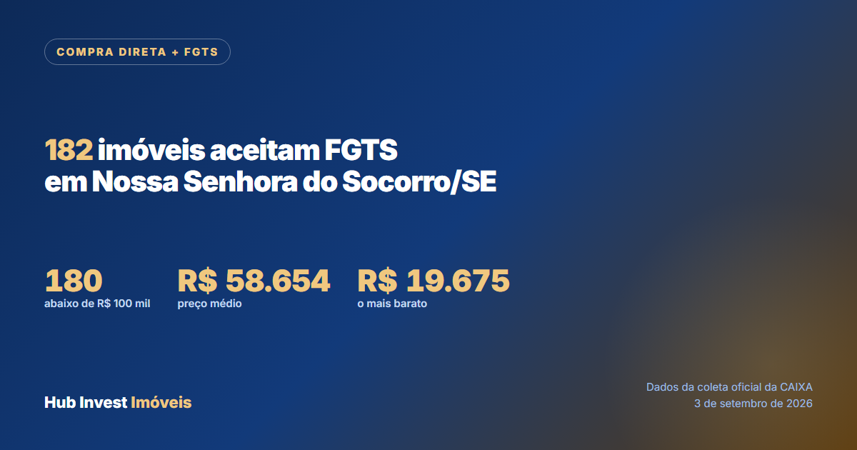 Imóveis da Caixa que aceitam FGTS em Nossa Senhora do Socorro, na modalidade Compra Direta