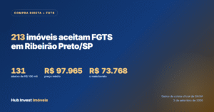 Imóveis da Caixa que aceitam FGTS em Ribeirão Preto/SP: são 213