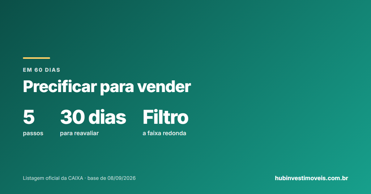 Como precificar o imóvel para vender em 60 dias