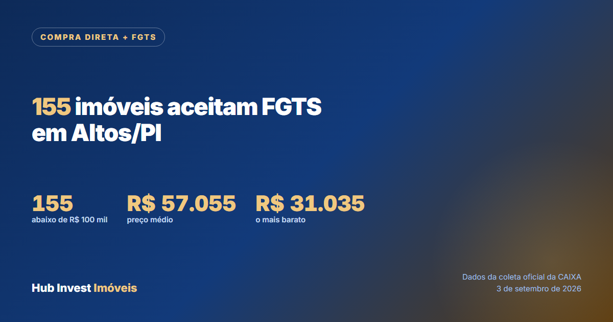 Imóveis da Caixa que aceitam FGTS em Altos, na modalidade Compra Direta