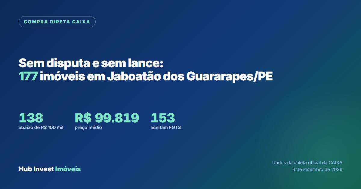 Imóveis da Caixa em Compra Direta em Jaboatão dos Guararapes, sem disputa e sem lance