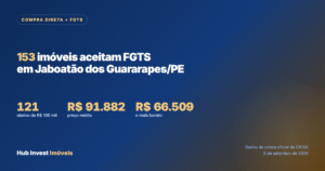 Imóveis da Caixa que aceitam FGTS em Jaboatão dos Guararapes/PE: são 153