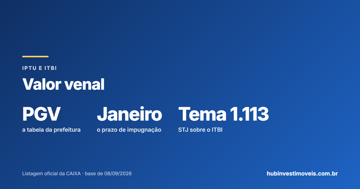 Valor venal do imóvel: cálculo, consulta e contestação