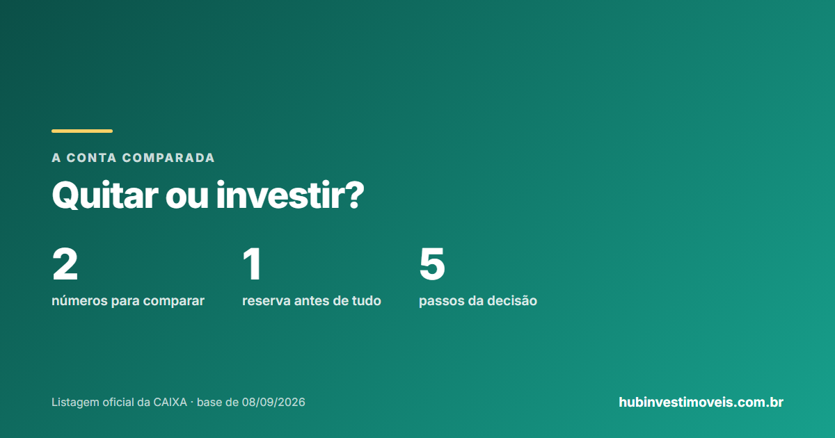 Quitar o financiamento ou investir: a comparação entre custo e rendimento
