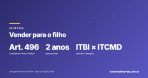 Pai pode vender imóvel para filho? As regras (e a diferença para a doação)