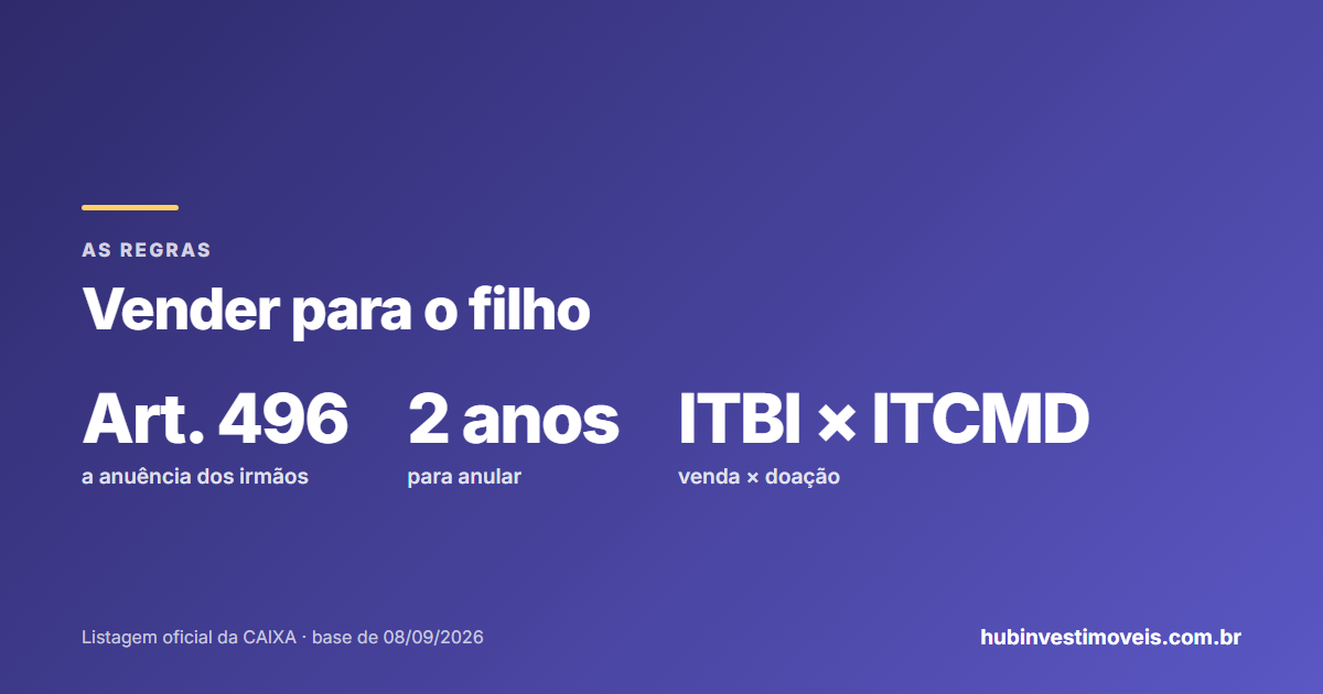 Pai pode vender imóvel para filho? Venda × doação