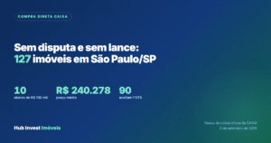 Imóveis da Caixa sem disputa e sem lance em São Paulo/SP: são 127