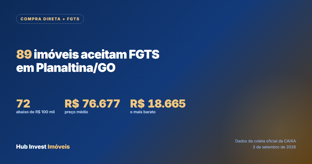 Imóveis da Caixa que aceitam FGTS em Planaltina, na modalidade Compra Direta