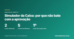 Simulador da Caixa: por que o valor nunca bate com o da aprovação