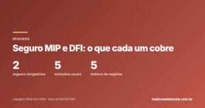 Seguro MIP e DFI no financiamento: o que cada um cobre