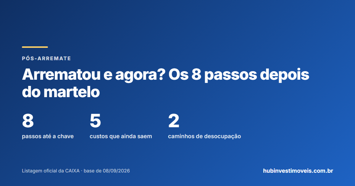 Depois de arrematar imóvel da Caixa: os oito passos até a posse