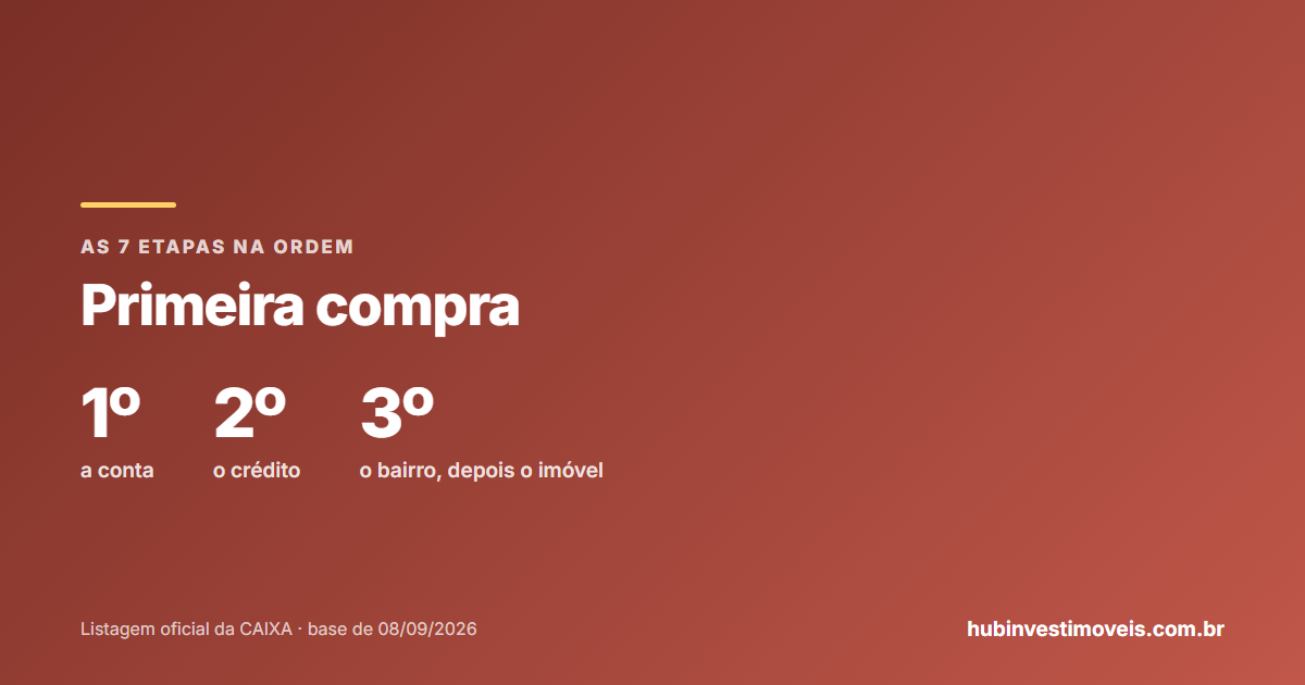 Primeira compra de imóvel: as sete etapas na ordem certa