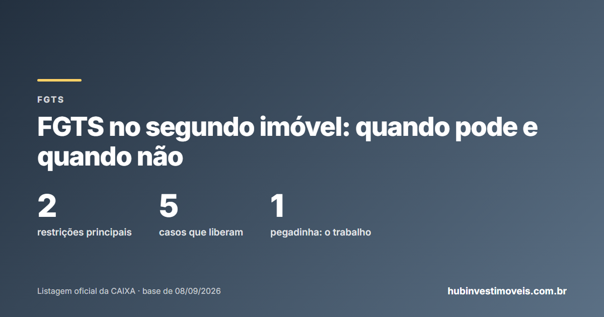 FGTS no segundo imóvel: quando pode e quando não pode usar o fundo