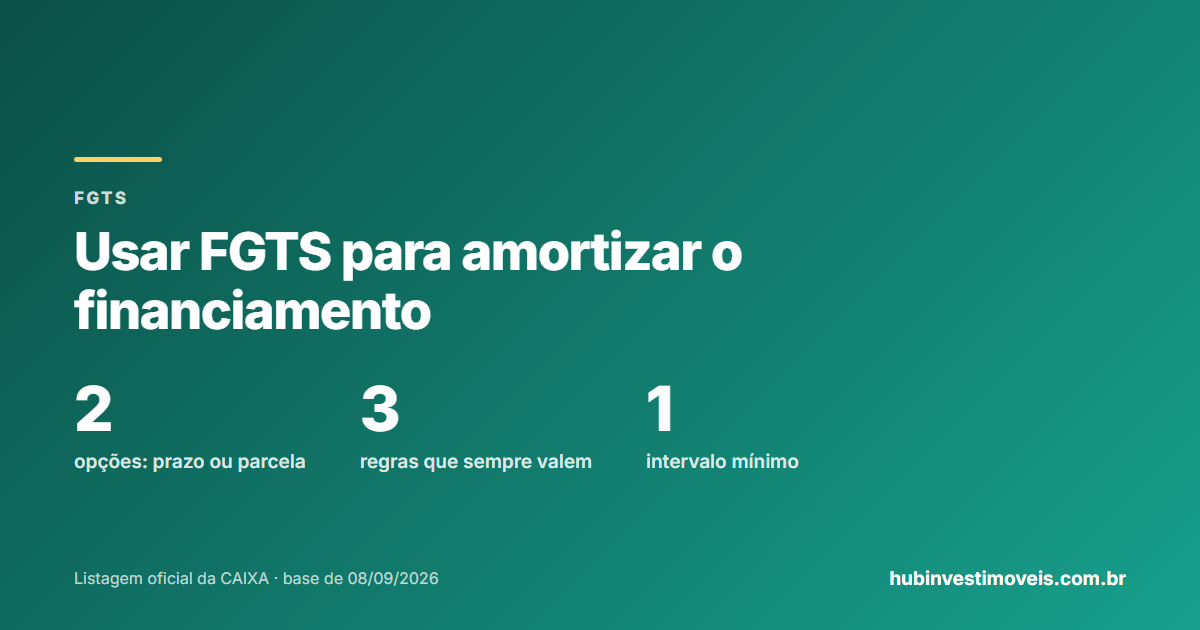 Usar FGTS para amortizar o financiamento: reduzir prazo ou reduzir parcela