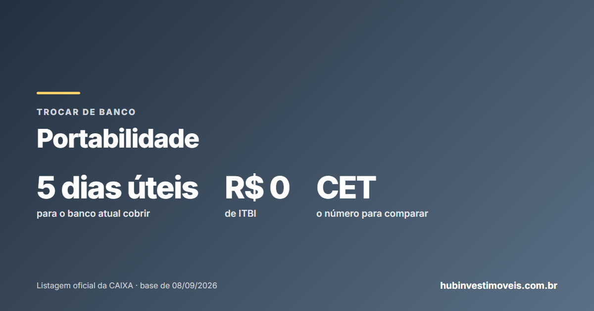 Portabilidade de financiamento imobiliário: a conta e o passo a passo