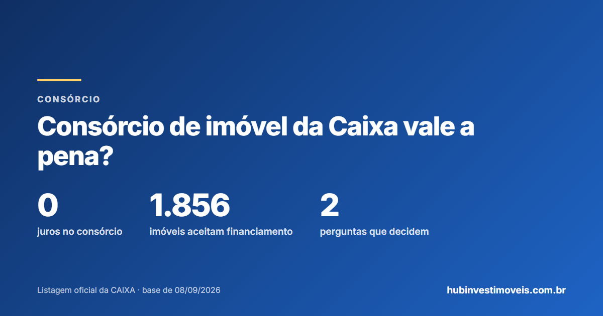 Consórcio de imóvel da Caixa comparado ao financiamento