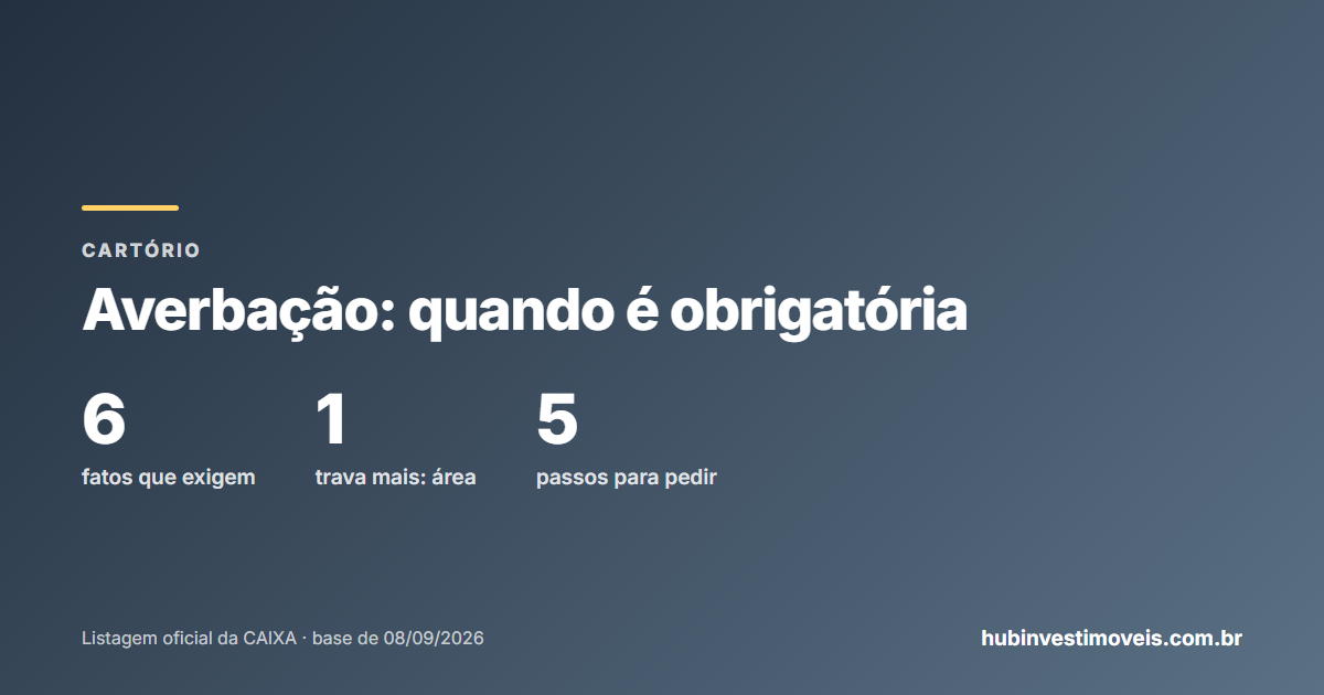 Averbação de imóvel: fatos que exigem anotação na matrícula