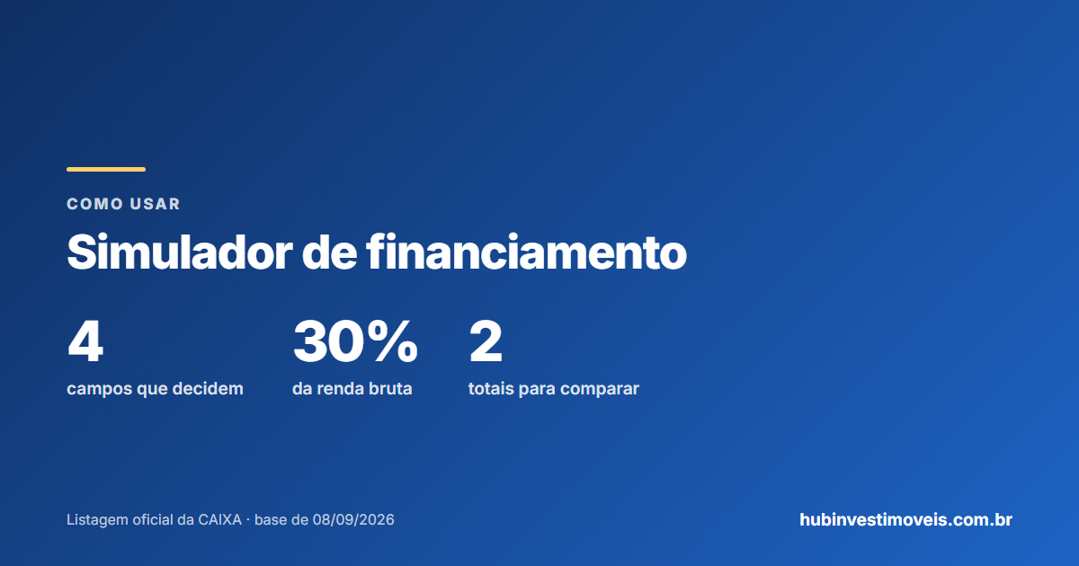 Simulador de financiamento imobiliário: campos, resultado e erros comuns