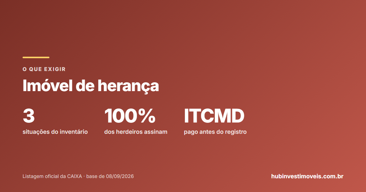 Comprar imóvel de herança: inventário, partilha e documentos