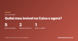 Quitei meu imóvel na Caixa e agora? Os 5 passos que faltam