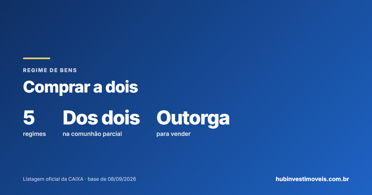 Comprar imóvel a dois: regime de bens, união estável e matrícula