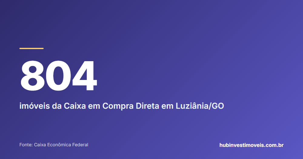 Cartão com o número em destaque: 804 — imóveis da Caixa em Compra Direta em Luziânia/GO