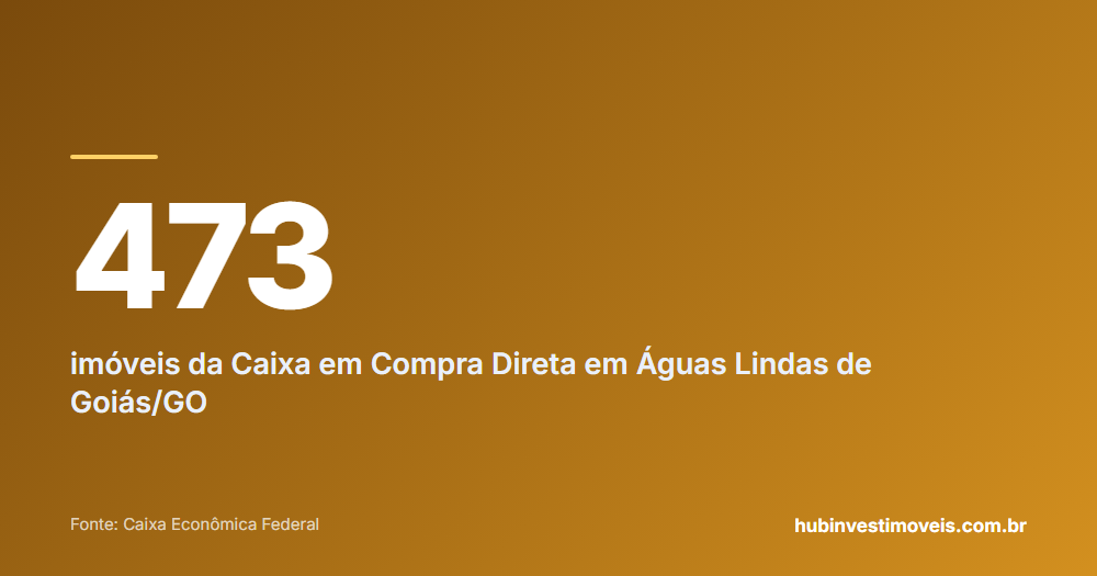 Cartão com o número em destaque: 473 — imóveis da Caixa em Compra Direta em Águas Lindas de Goiás/GO