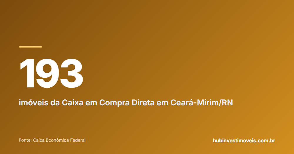 Cartão com o número em destaque: 193 — imóveis da Caixa em Compra Direta em Ceará-Mirim/RN