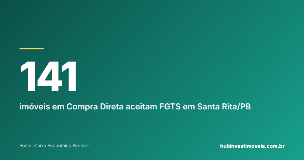 Cartão com o número em destaque: 141 — imóveis em Compra Direta aceitam FGTS em Santa Rita/PB