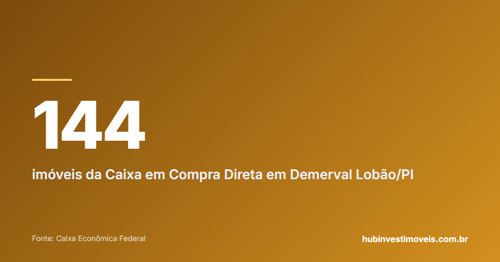 Cartão com o número em destaque: 144 — imóveis da Caixa em Compra Direta em Demerval Lobão/PI