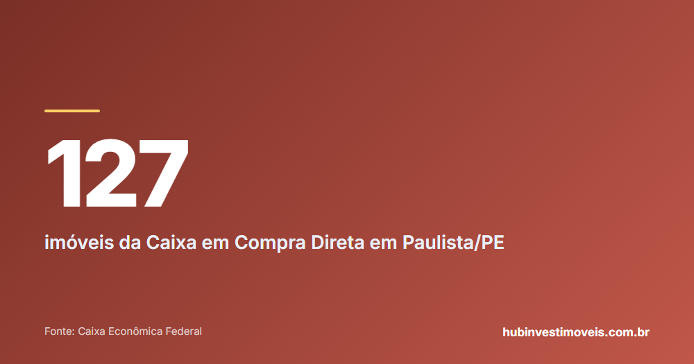 Cartão com o número em destaque: 127 — imóveis da Caixa em Compra Direta em Paulista/PE