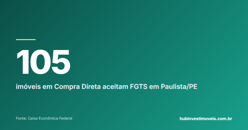 Cartão com o número em destaque: 105 — imóveis em Compra Direta aceitam FGTS em Paulista/PE