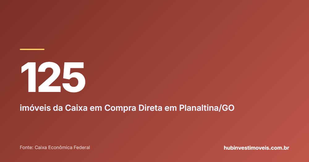 Cartão com o número em destaque: 125 — imóveis da Caixa em Compra Direta em Planaltina/GO