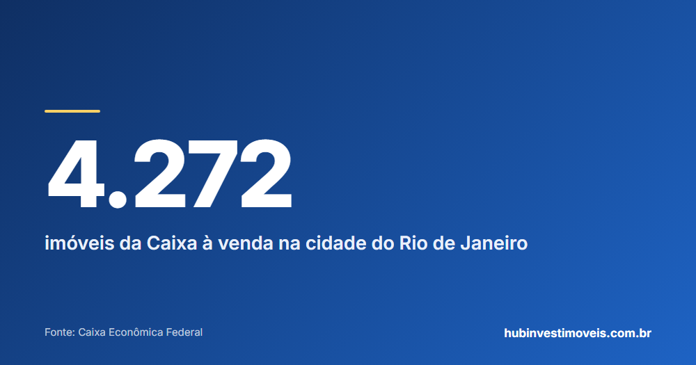 Destaque numérico do levantamento: 4.272