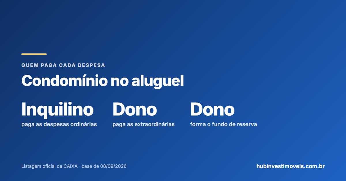 Despesas ordinárias e extraordinárias de condomínio: quem paga