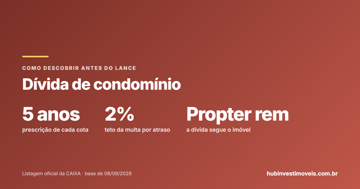 Dívida de condomínio de imóvel de leilão antes do lance