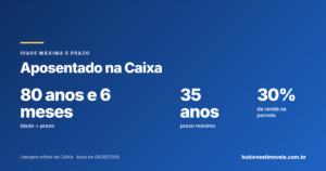 Aposentado pode financiar imóvel pela Caixa? Idade máxima e prazo