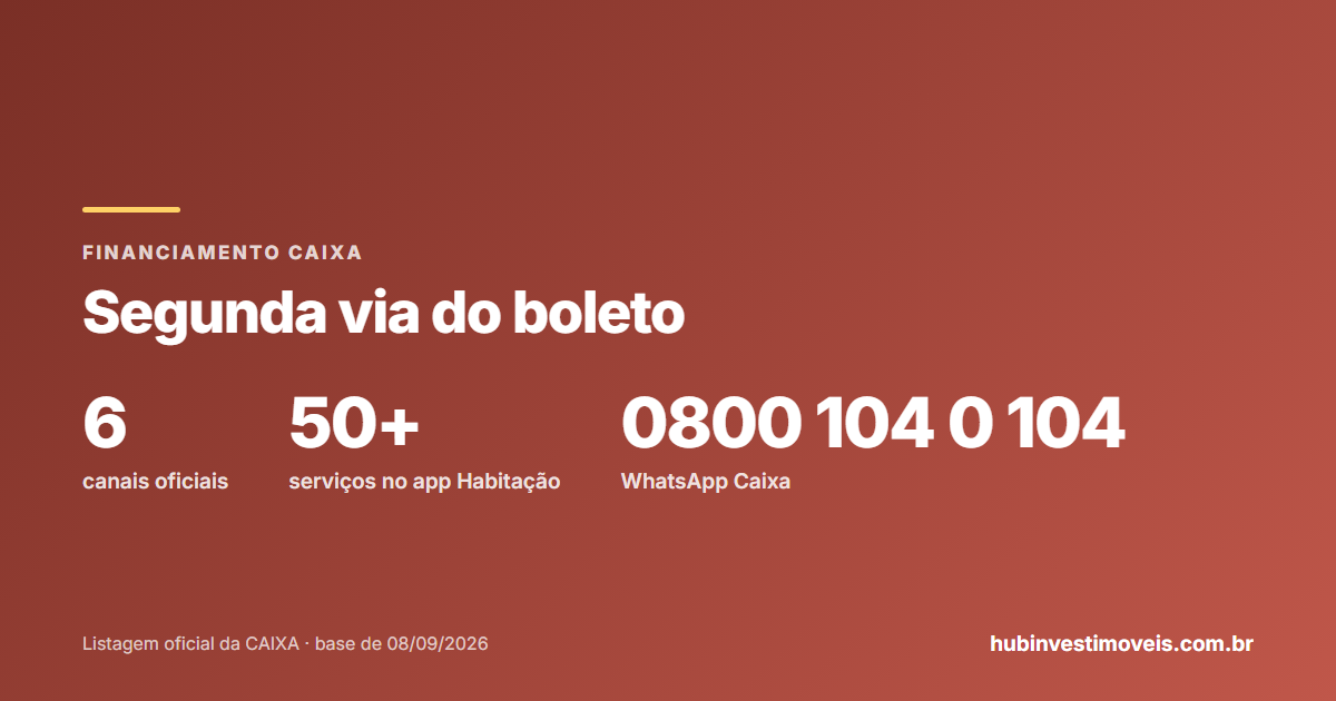 Segunda via do boleto do financiamento Caixa pelo app e pelo site