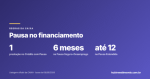 Pausar ou adiar parcelas do financiamento da Caixa: quando dá