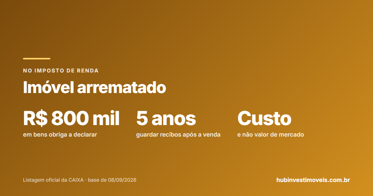 Como declarar imóvel arrematado no Imposto de Renda